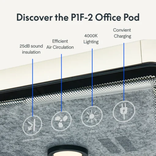 Flexispot - P1F-2 WorkCube Series - Solo - Image 9