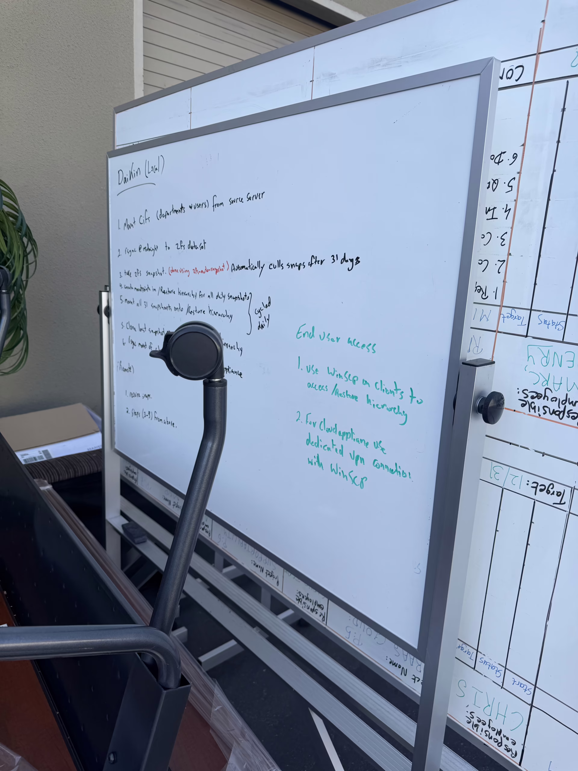 4 x 6 Mobile Whiteboard
