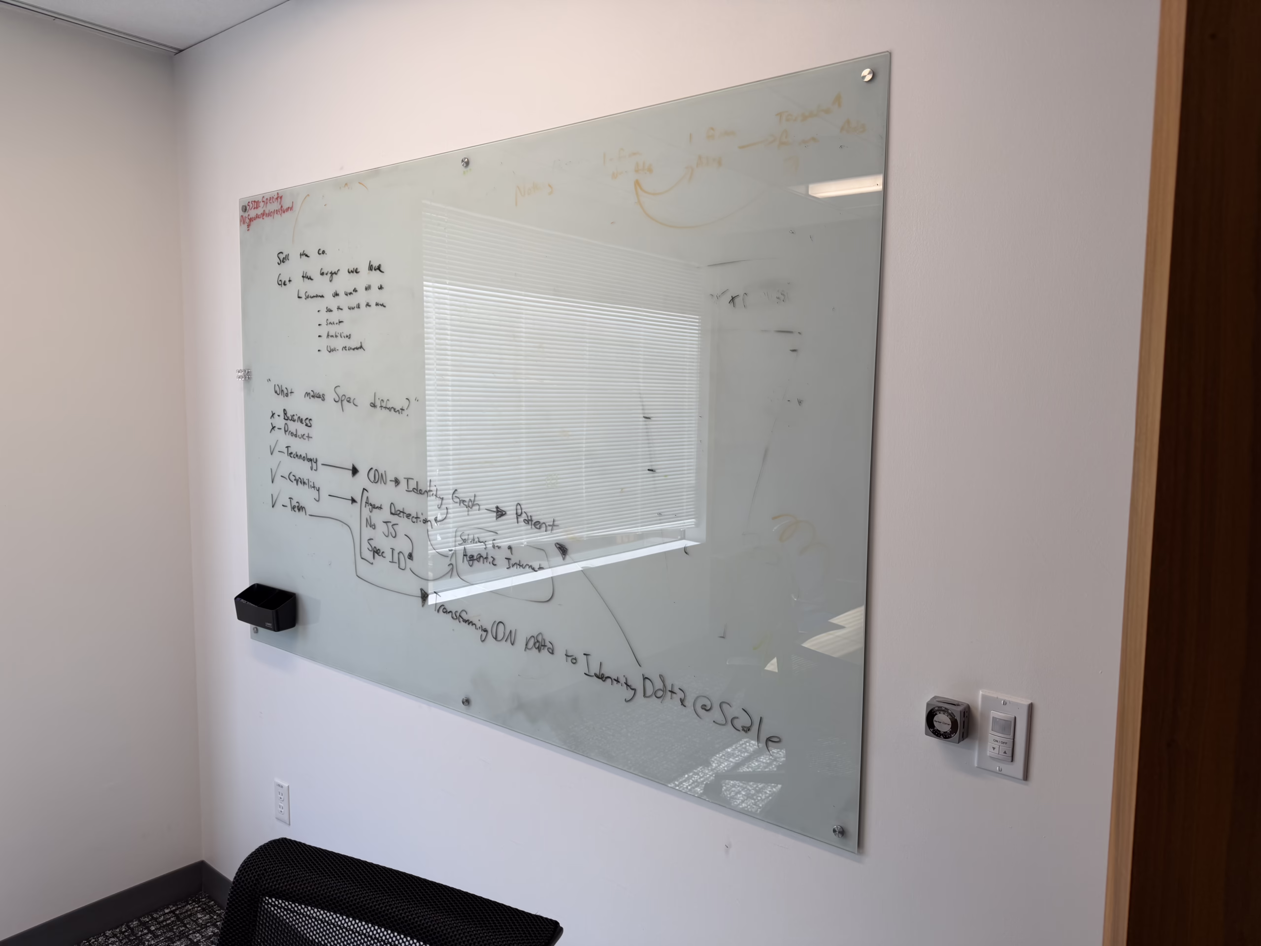 wall mounted 6x4 glassboards